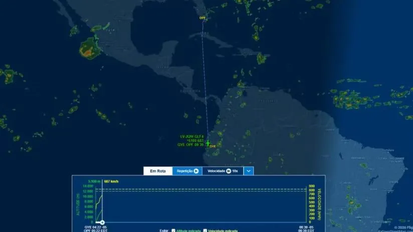 Rota de voo de Flávio Bolsonaro e família entre Guayaquil, no Equador, e Miami, nos Estados Unidos, em 28 de outubro de 2026. — Foto: Reprodução/FlightAware